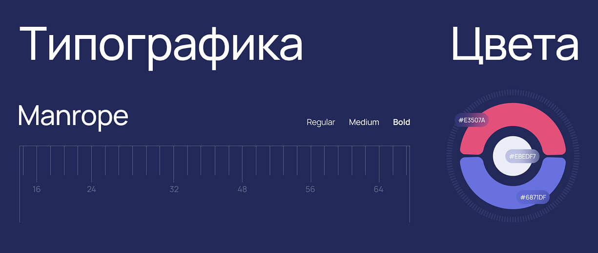Академия INV