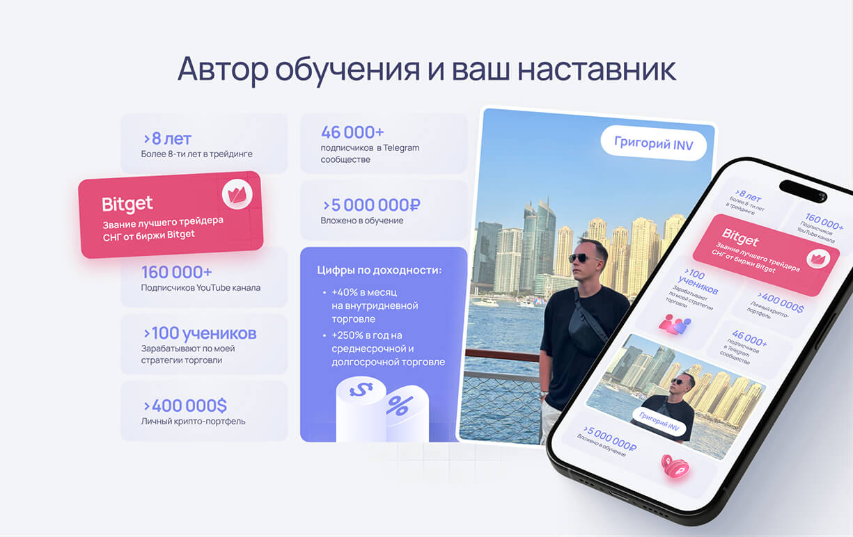 Академия INV