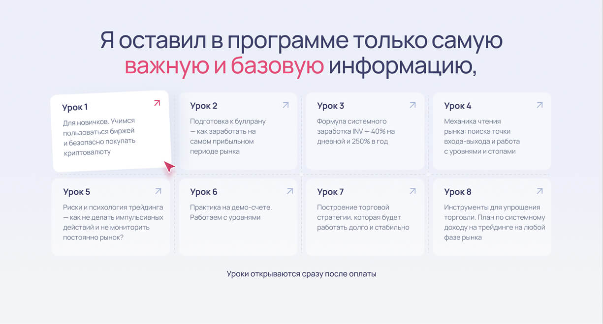 Академия INV