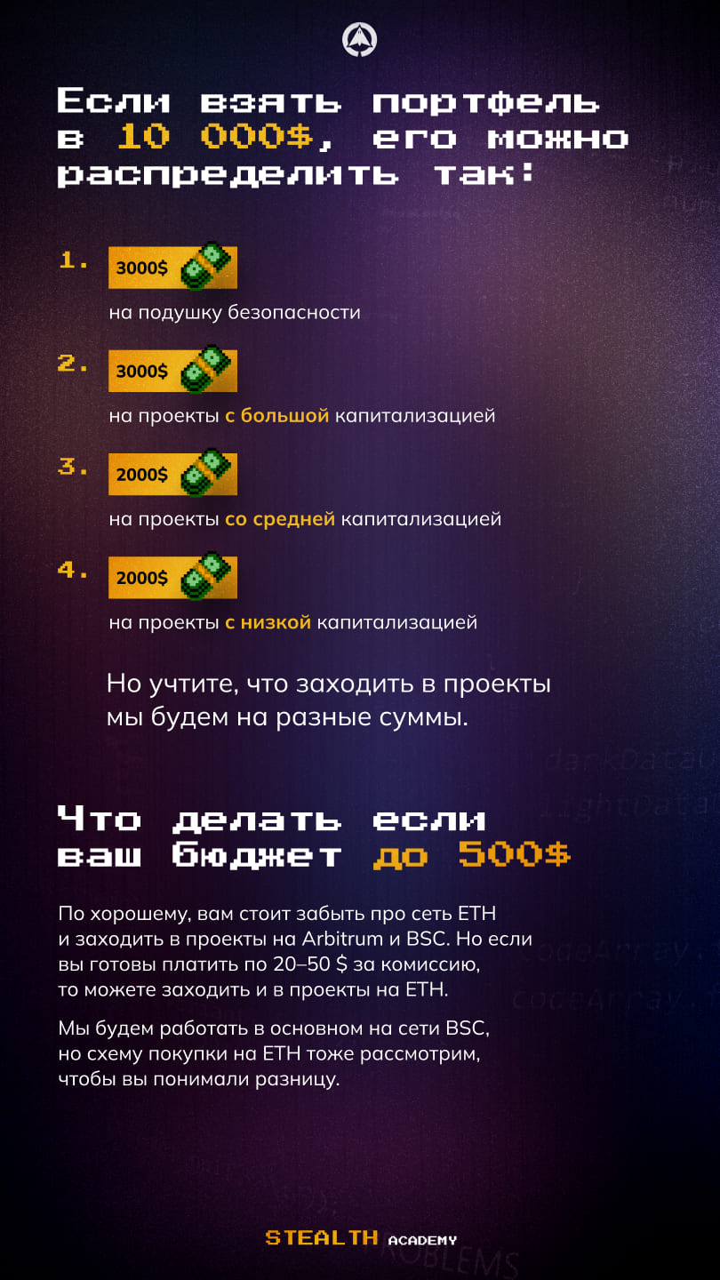 STEALTH ACADEMY — гайд 4