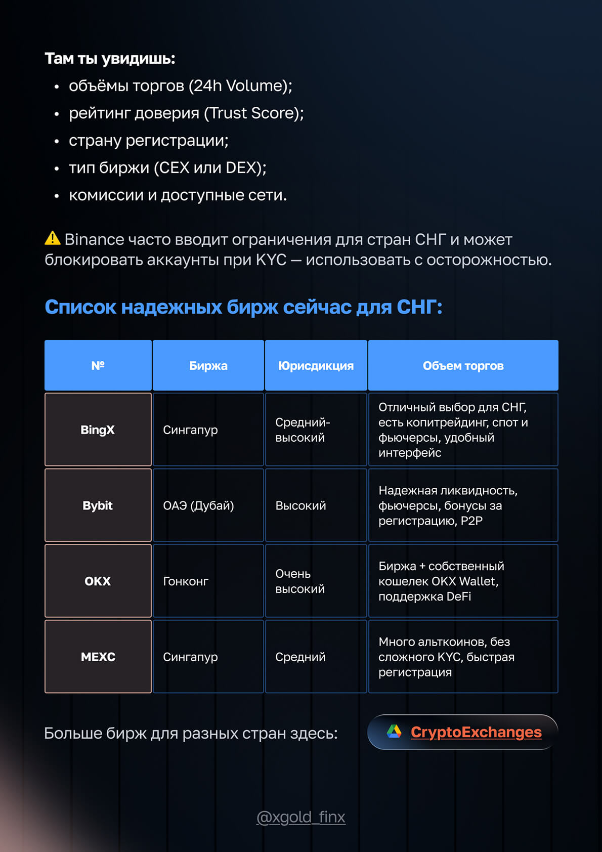 FinX — страница 3