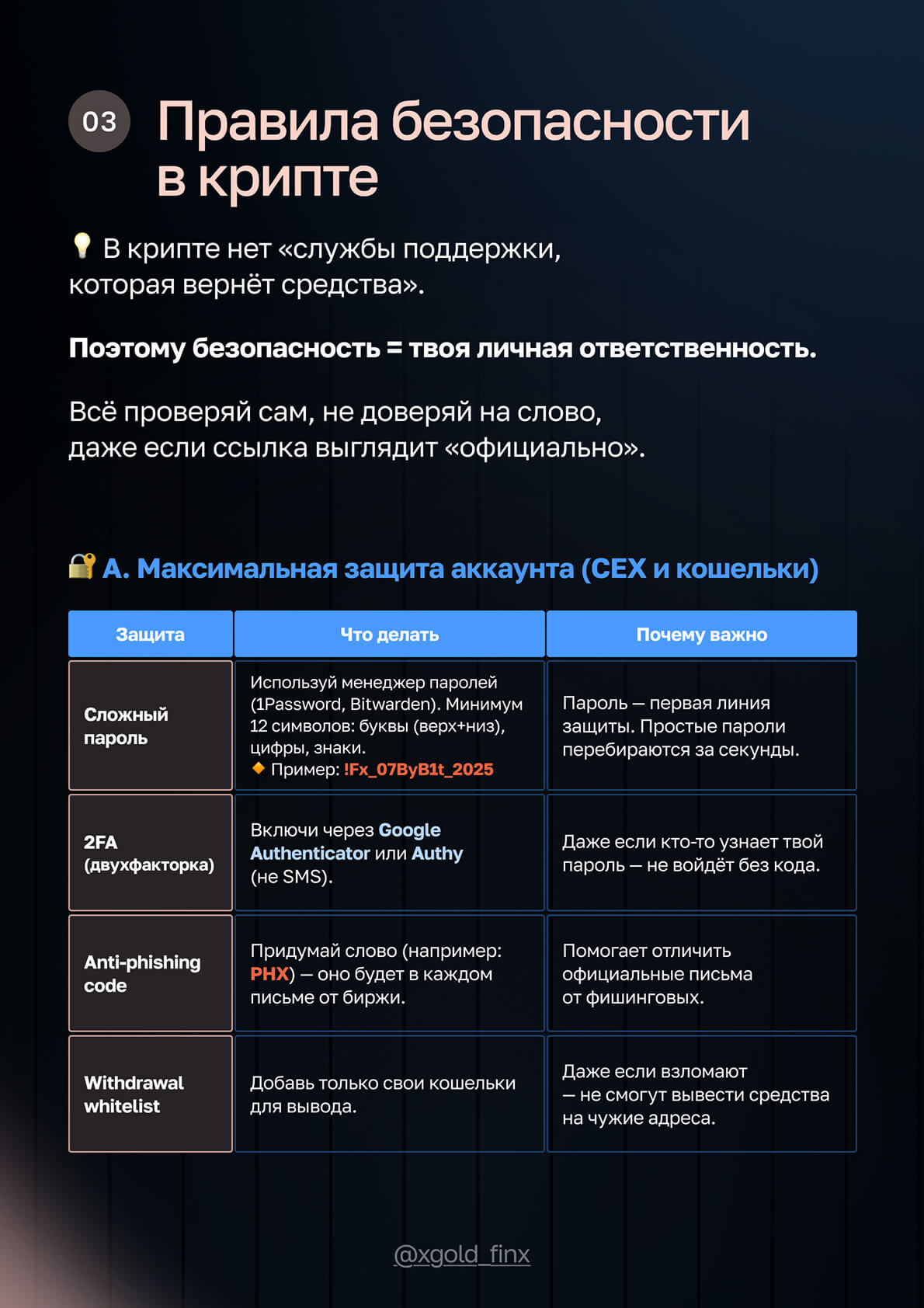 FinX — страница 7