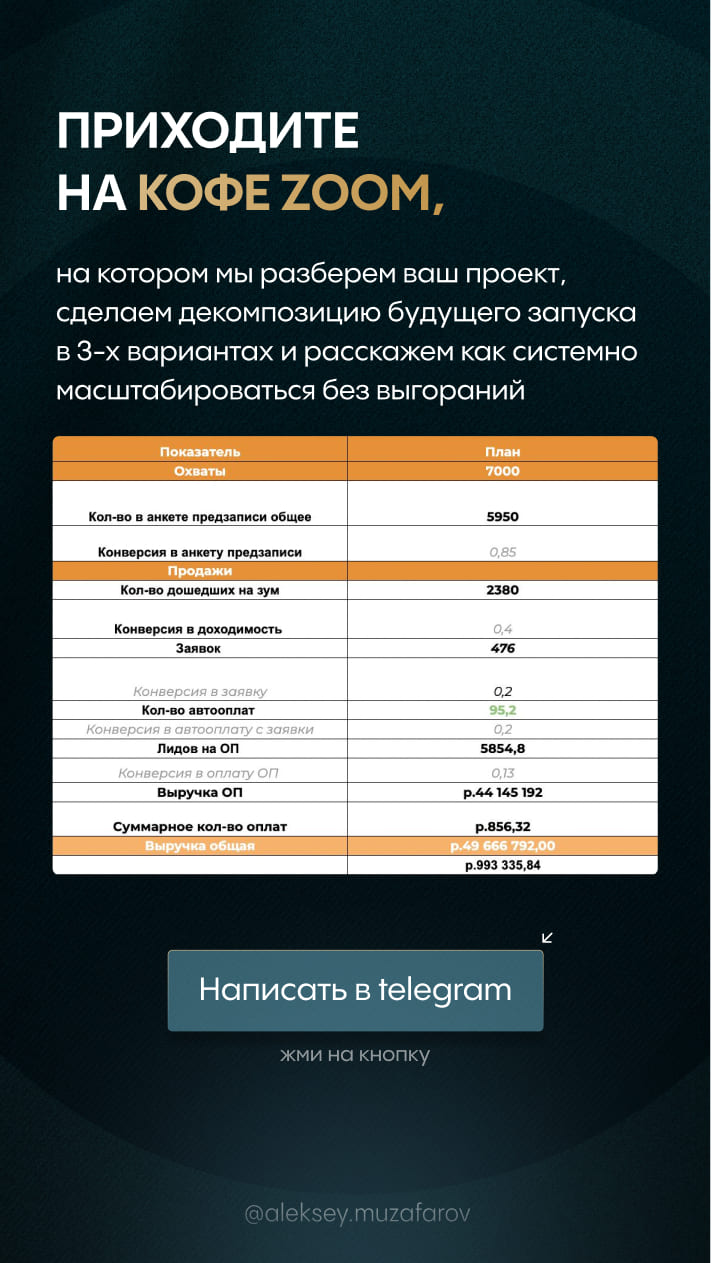Коммерческое предложение — страница muzafarof-21