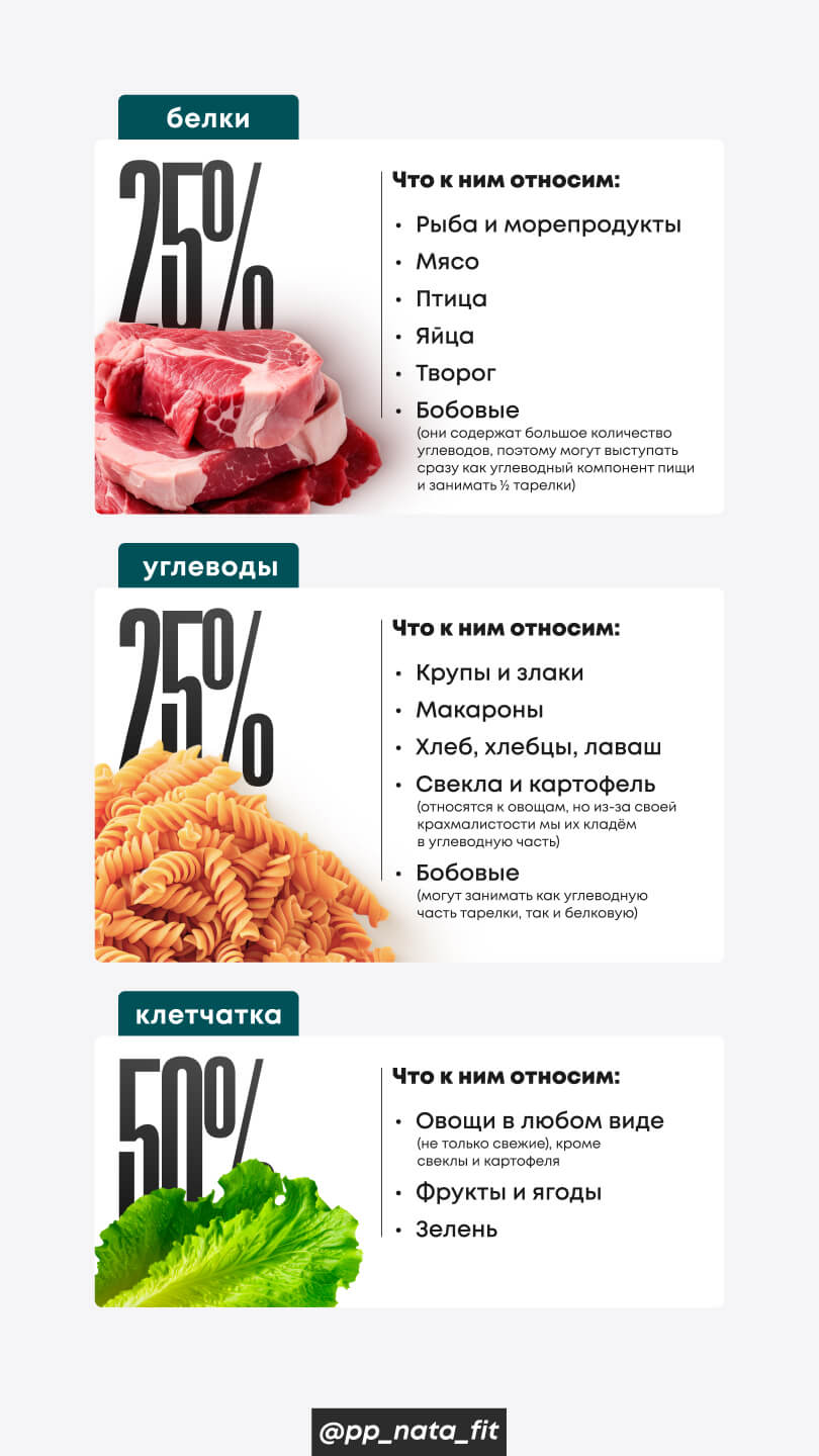 Nata_fit — страница 3