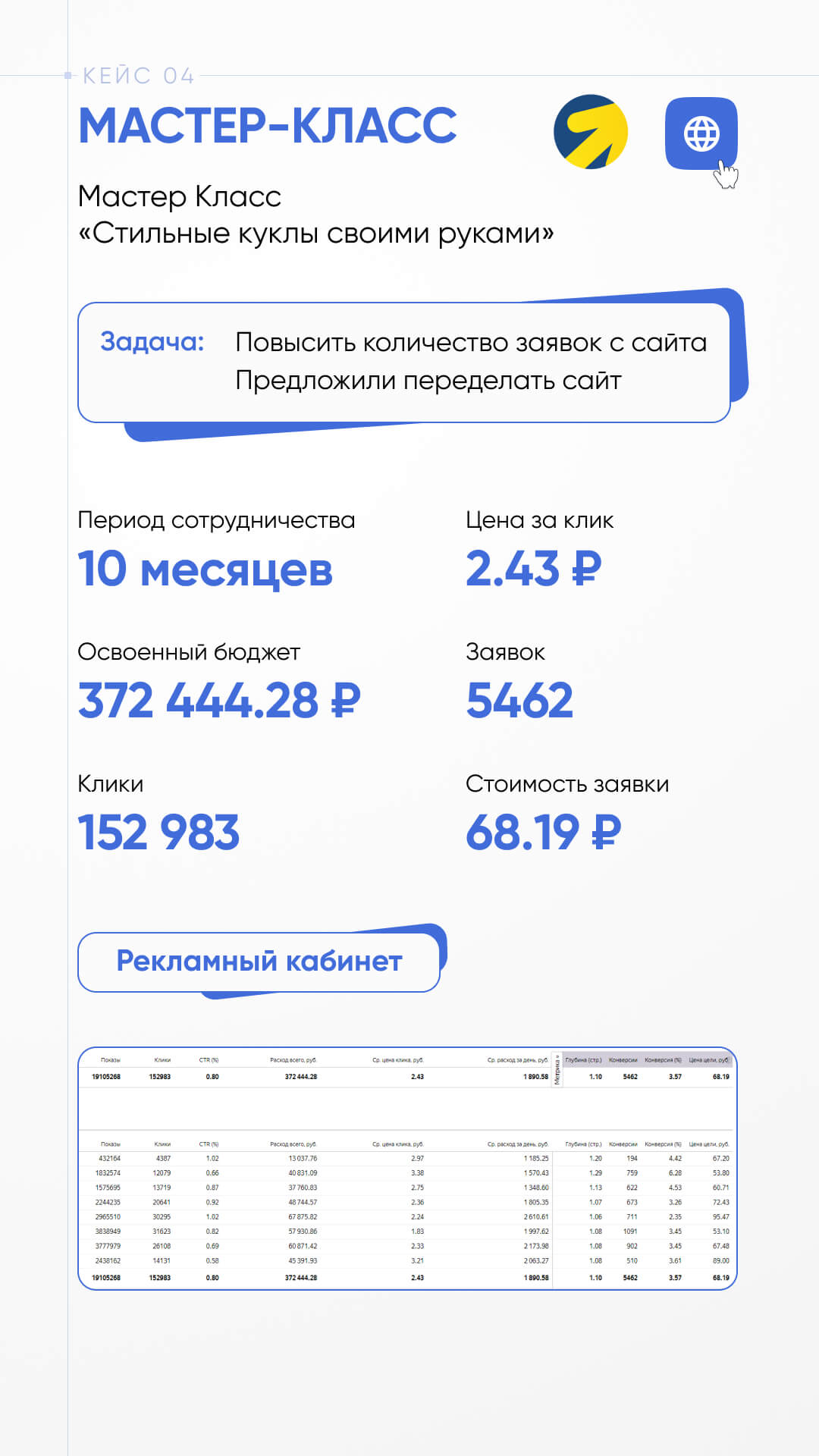 Команда по трафику — страница 9