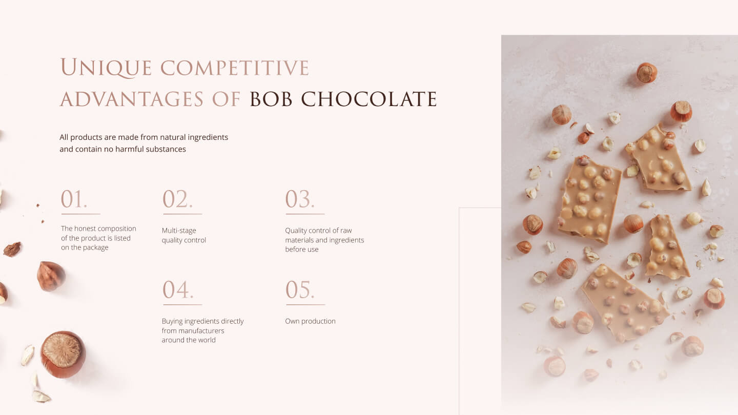 Bob презентация — слайд 6