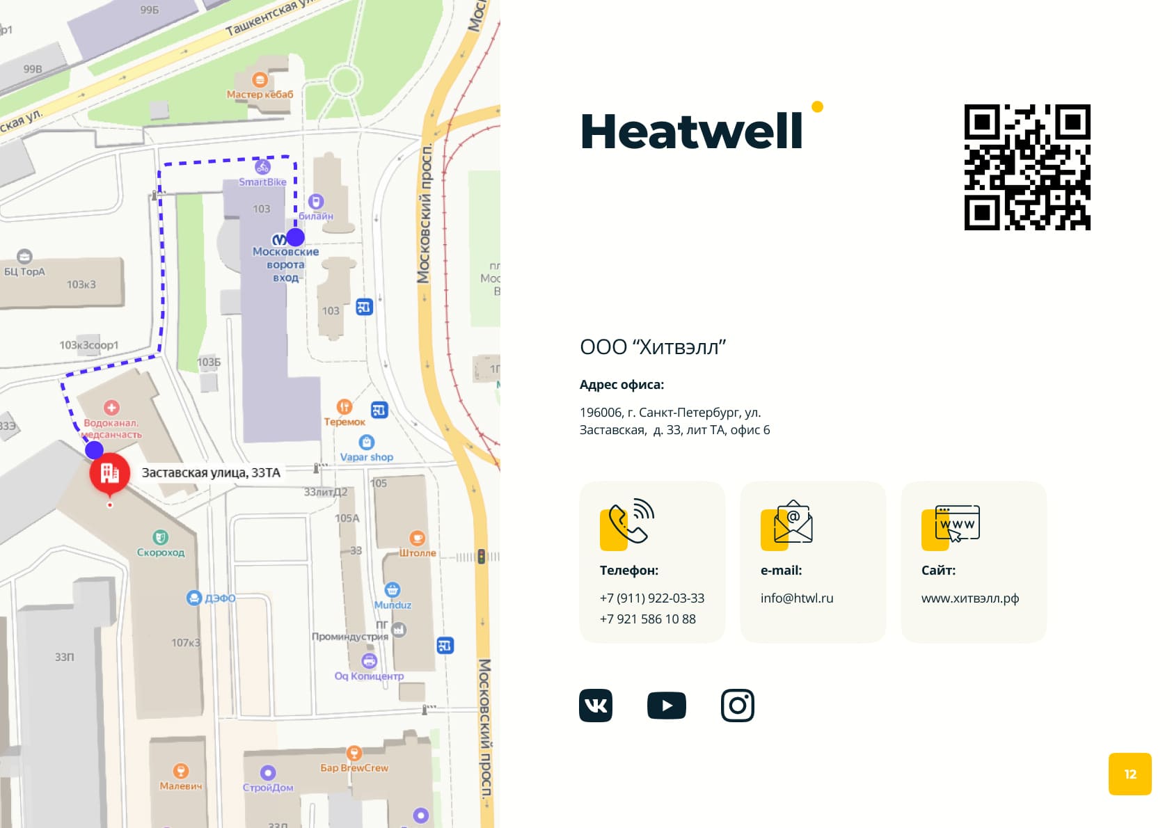 Heatwell — слайд 12