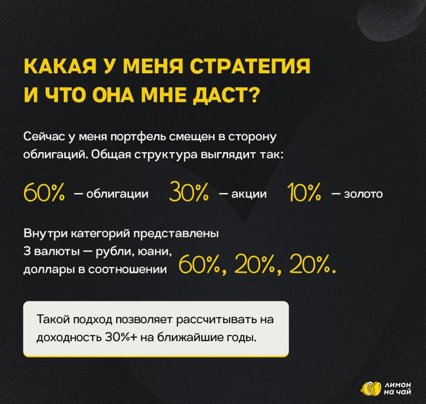 Лимон на чай — слайд 22