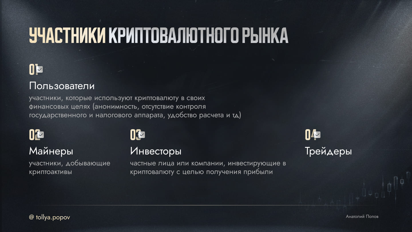 Менторство по трейдингу — слайд 11
