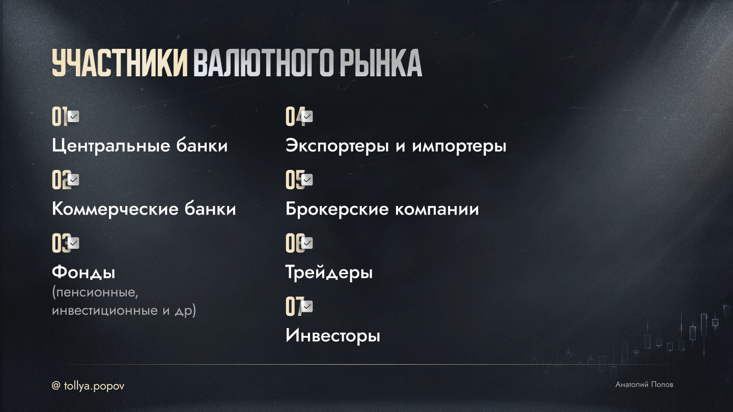 Менторство по трейдингу — слайд 14