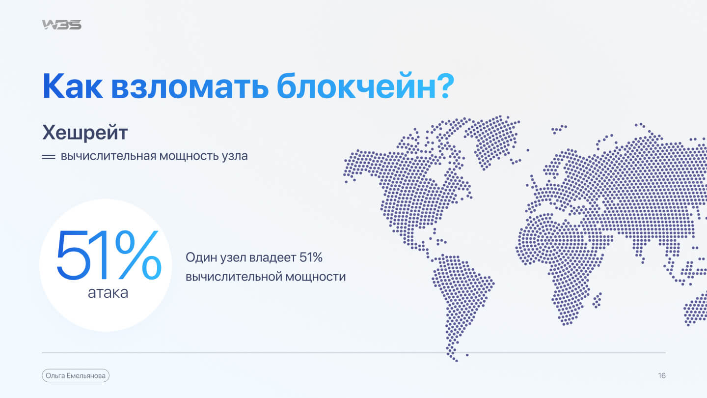 W3S — слайд 5